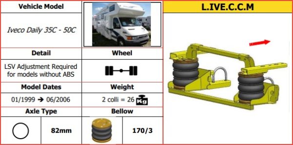 Dunlop auxiliary air suspension Iveco Daily 35C - 50C